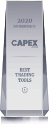 Best Trading Tools